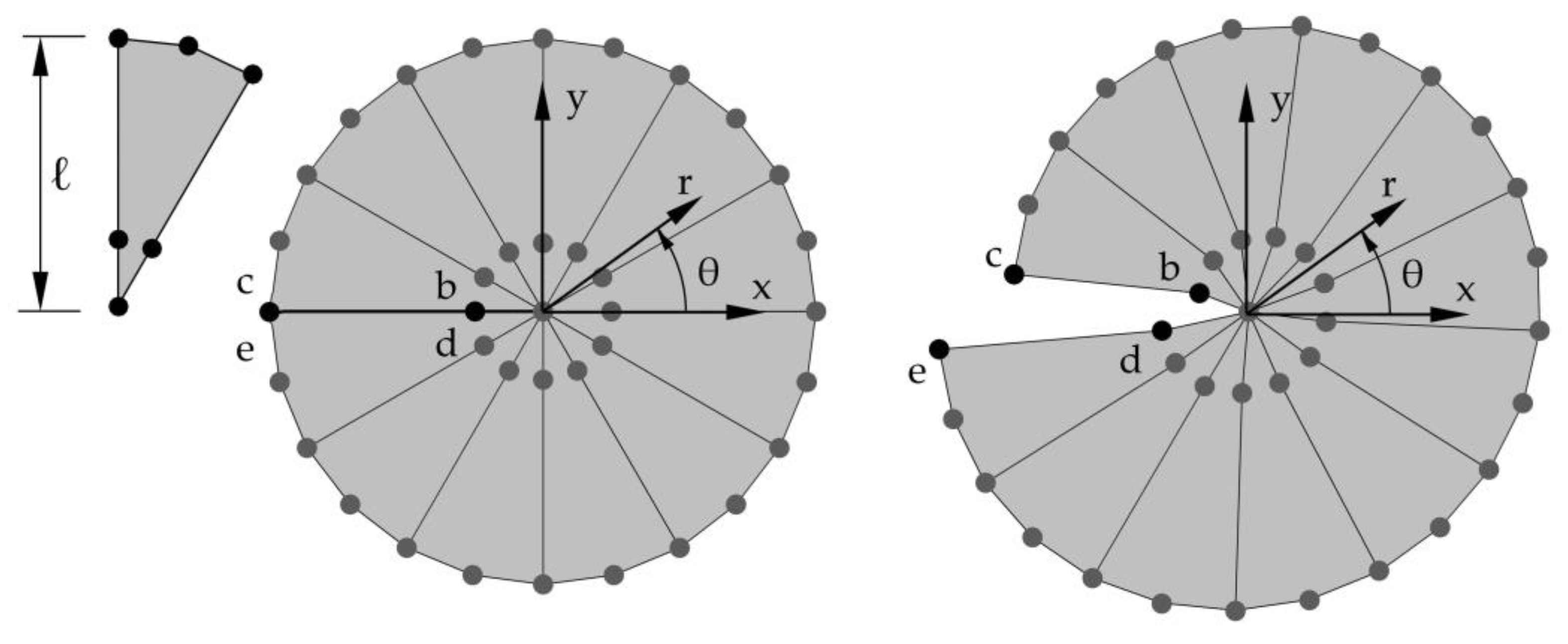 Applsci 11 04574 g005