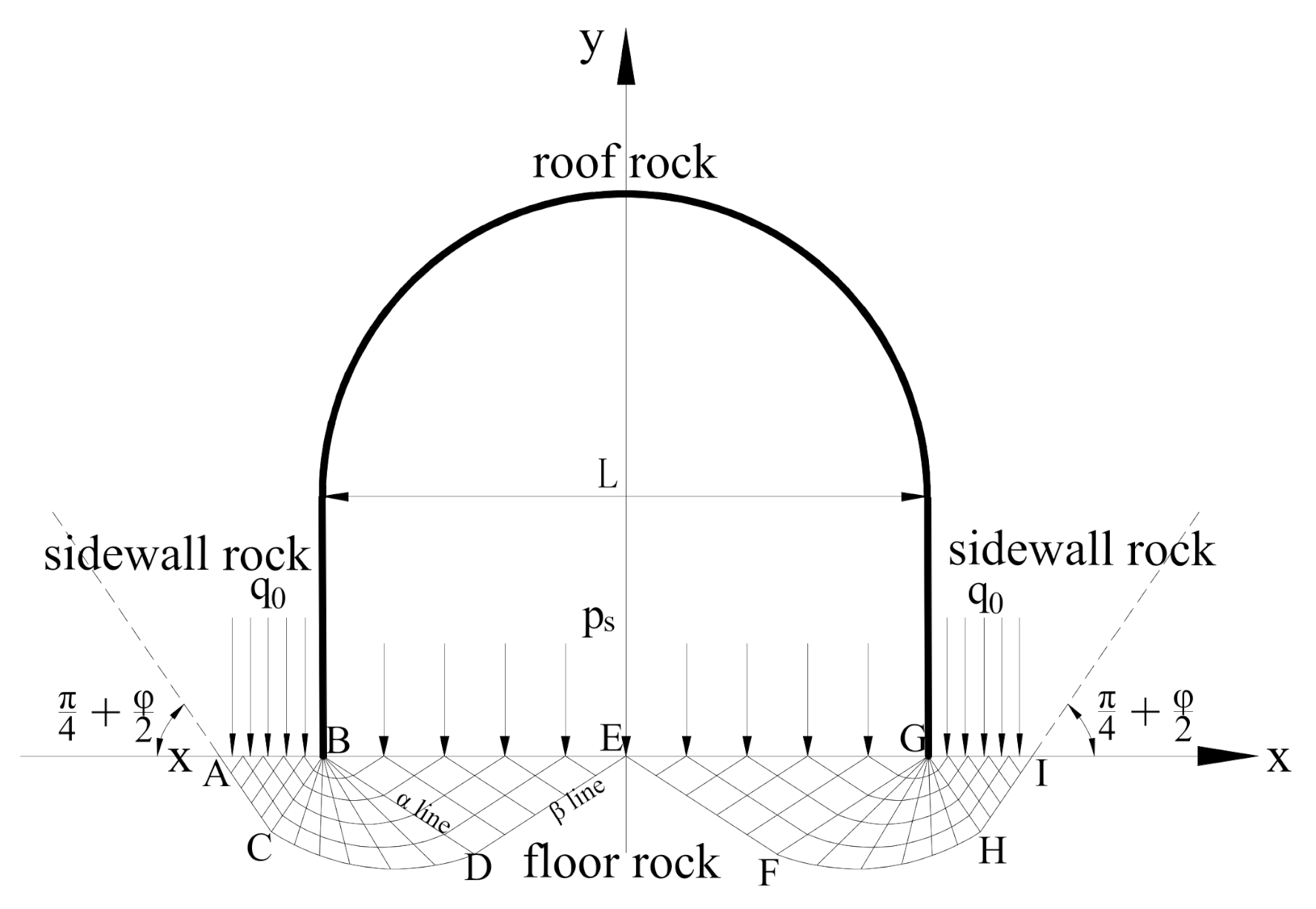 Applsci 11 04576 g001