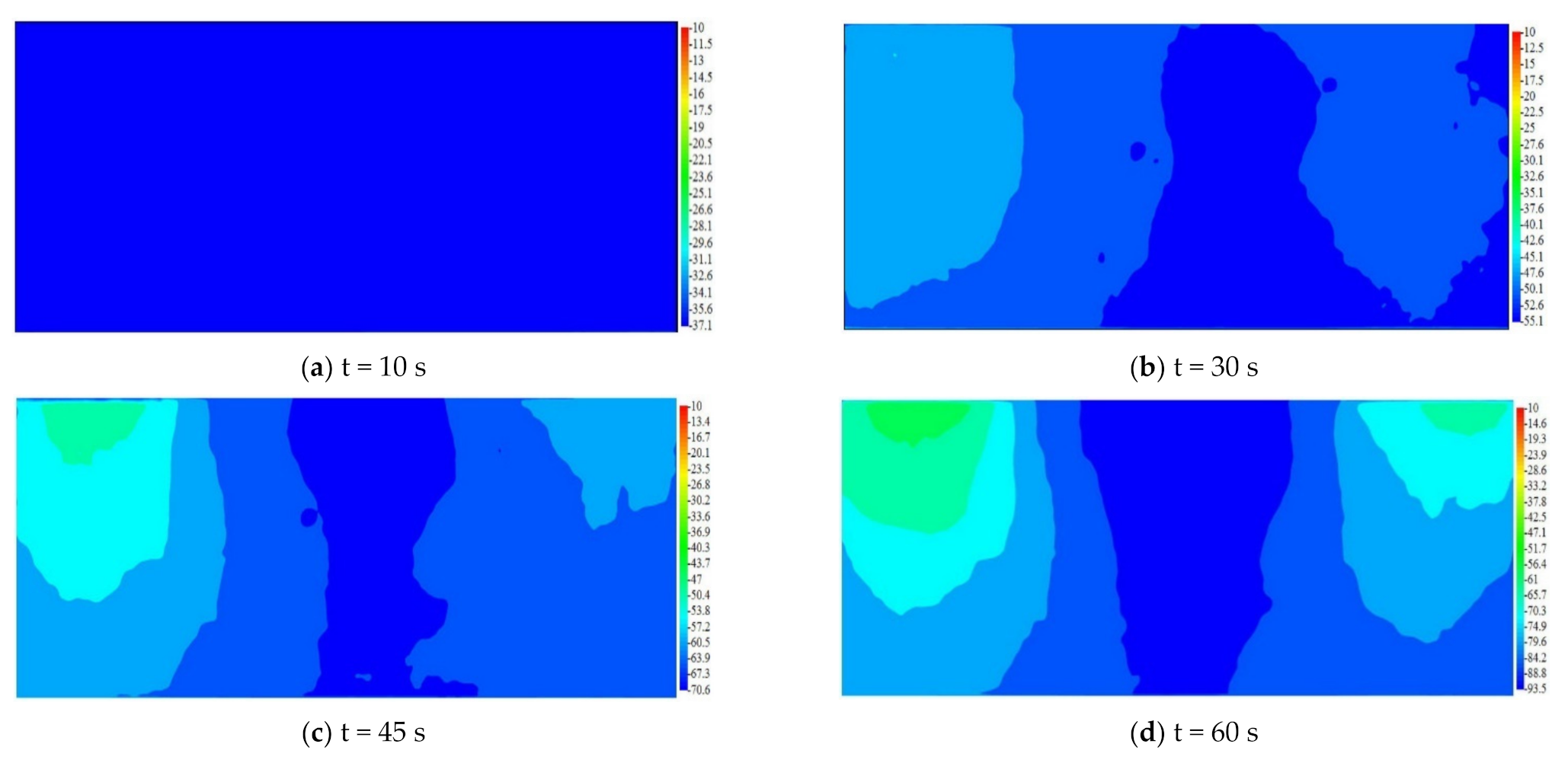 Applsci 11 04576 g003a