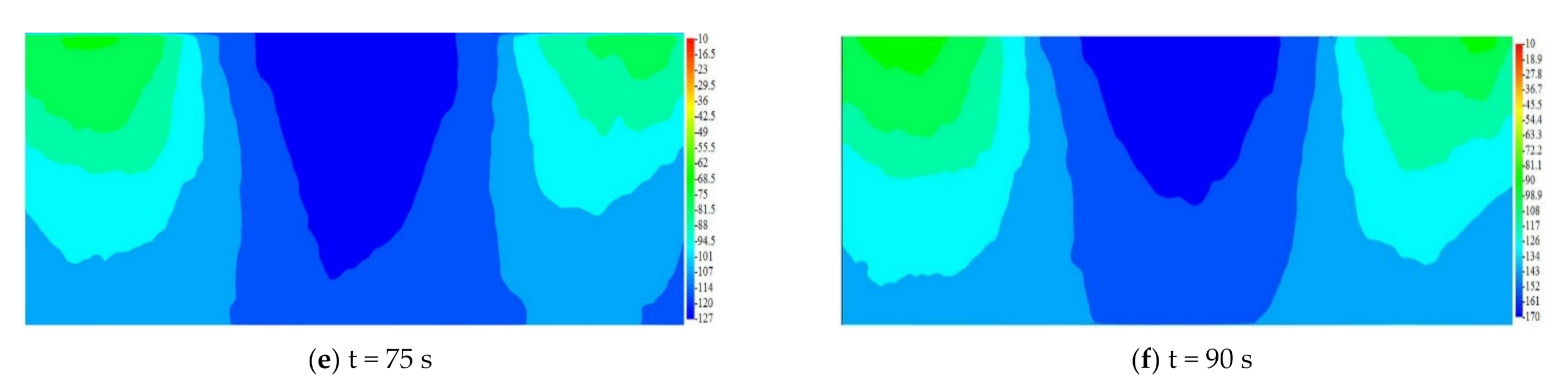 Applsci 11 04576 g003b