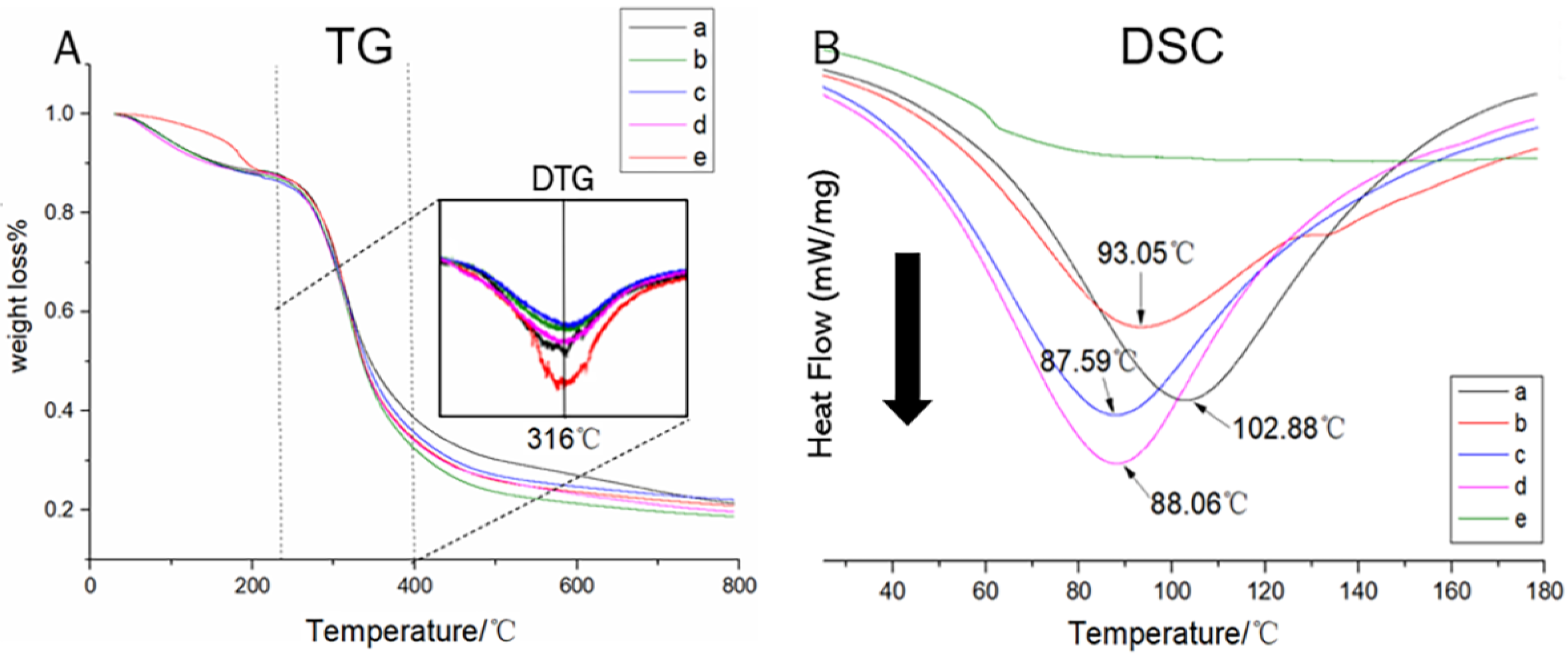 Applsci 11 04578 g002 Applsci 11 04578 g002