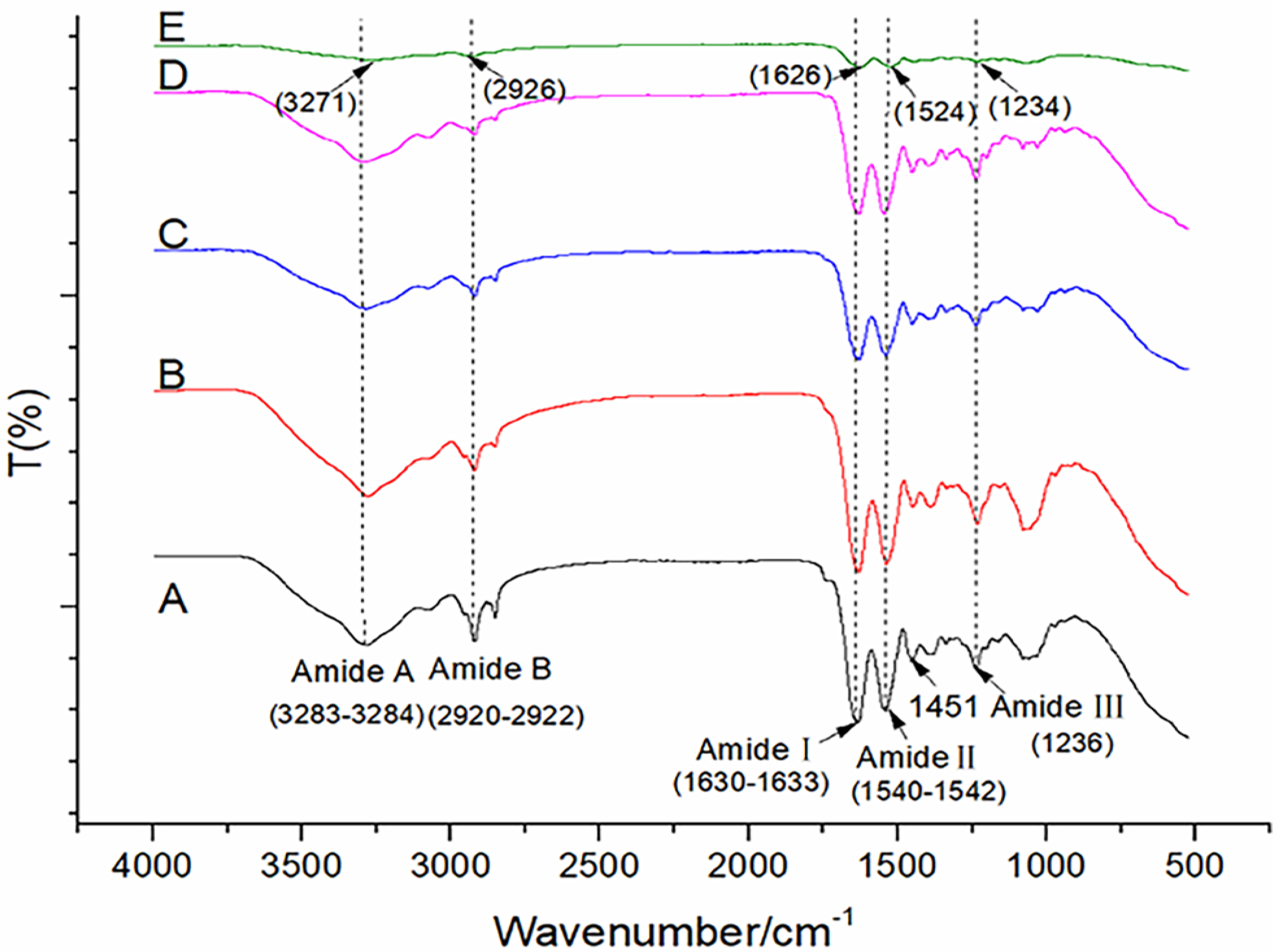 Applsci 11 04578 g003 Applsci 11 04578 g003