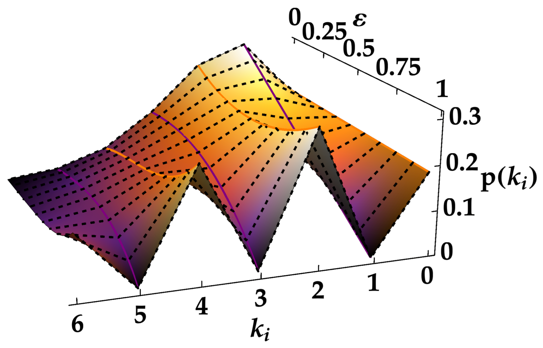 Applsci 11 04579 g003