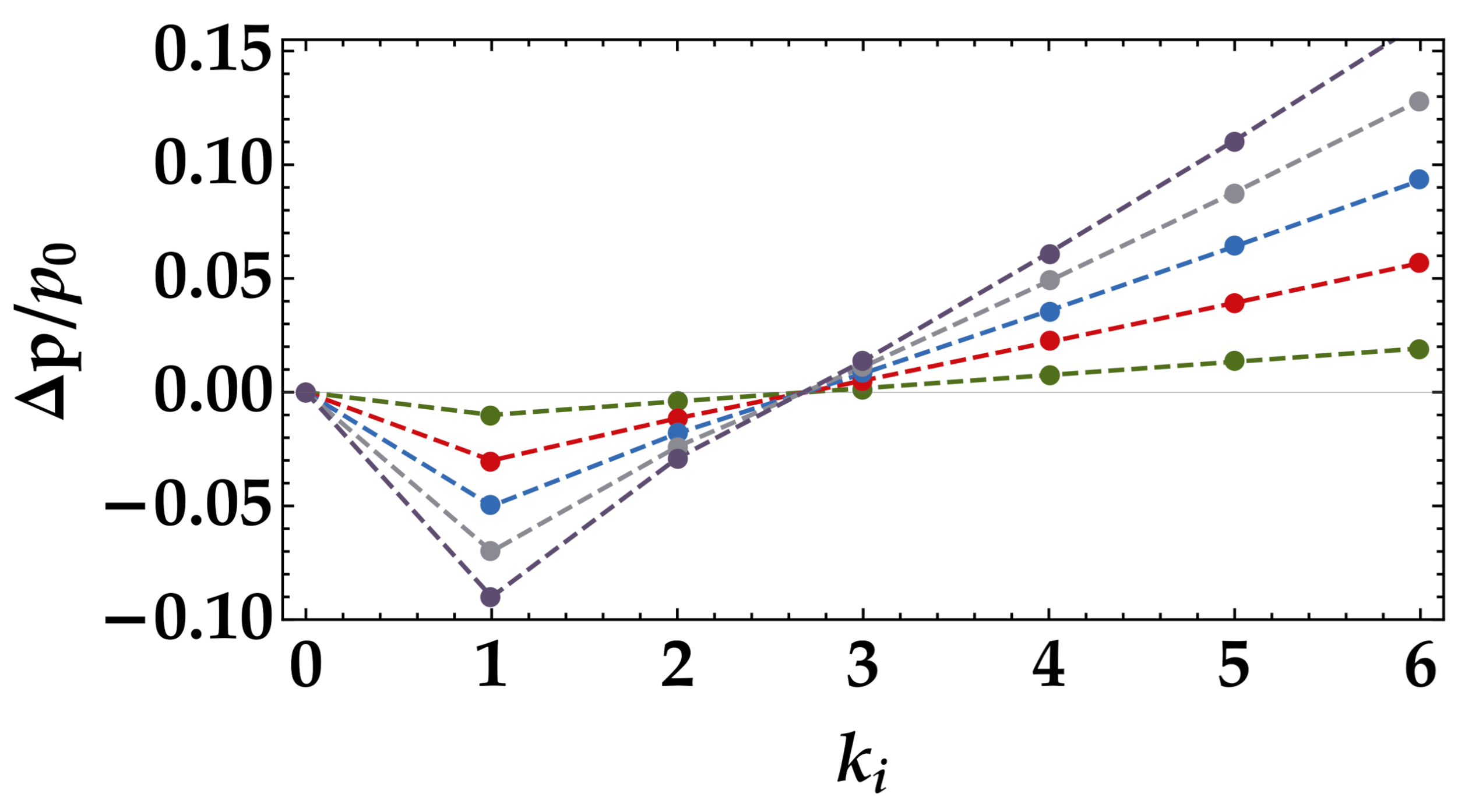 Applsci 11 04579 g004