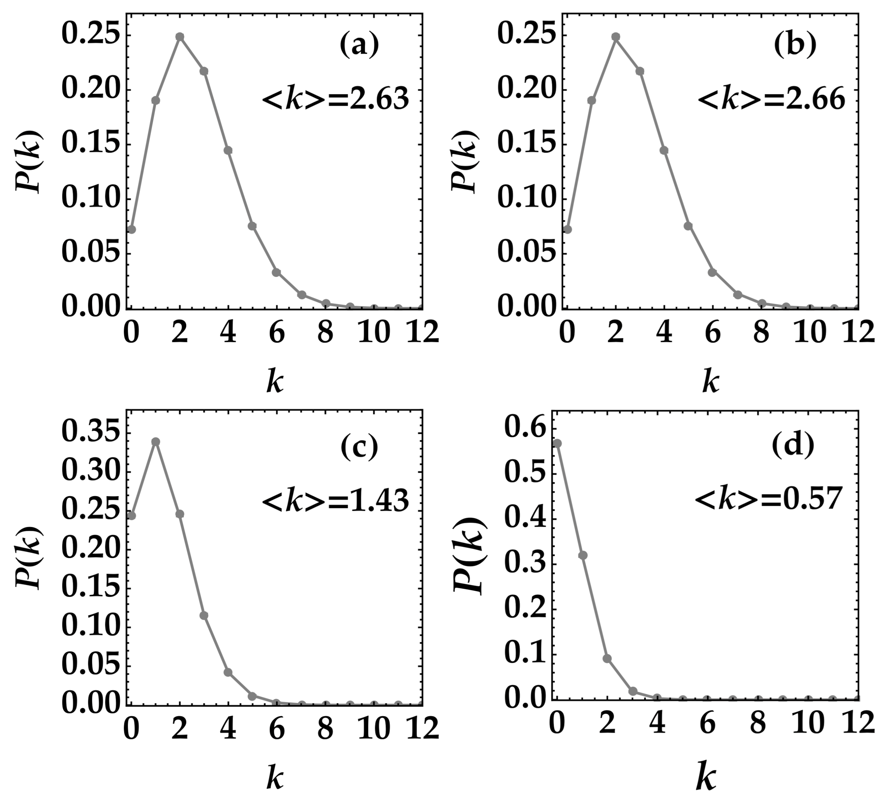 Applsci 11 04579 g007