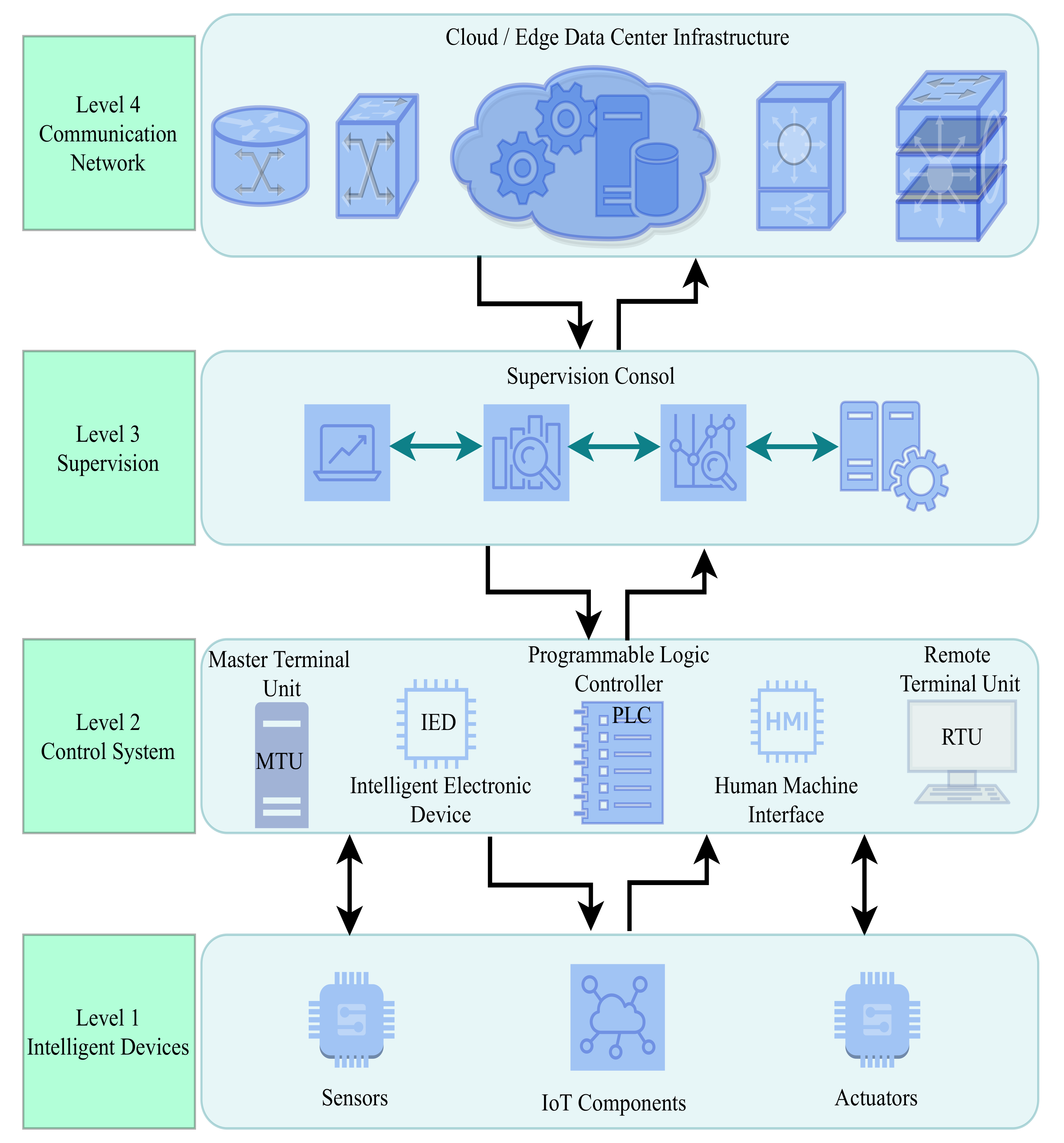 Applsci 11 04580 g003 Applsci 11 04580 g003