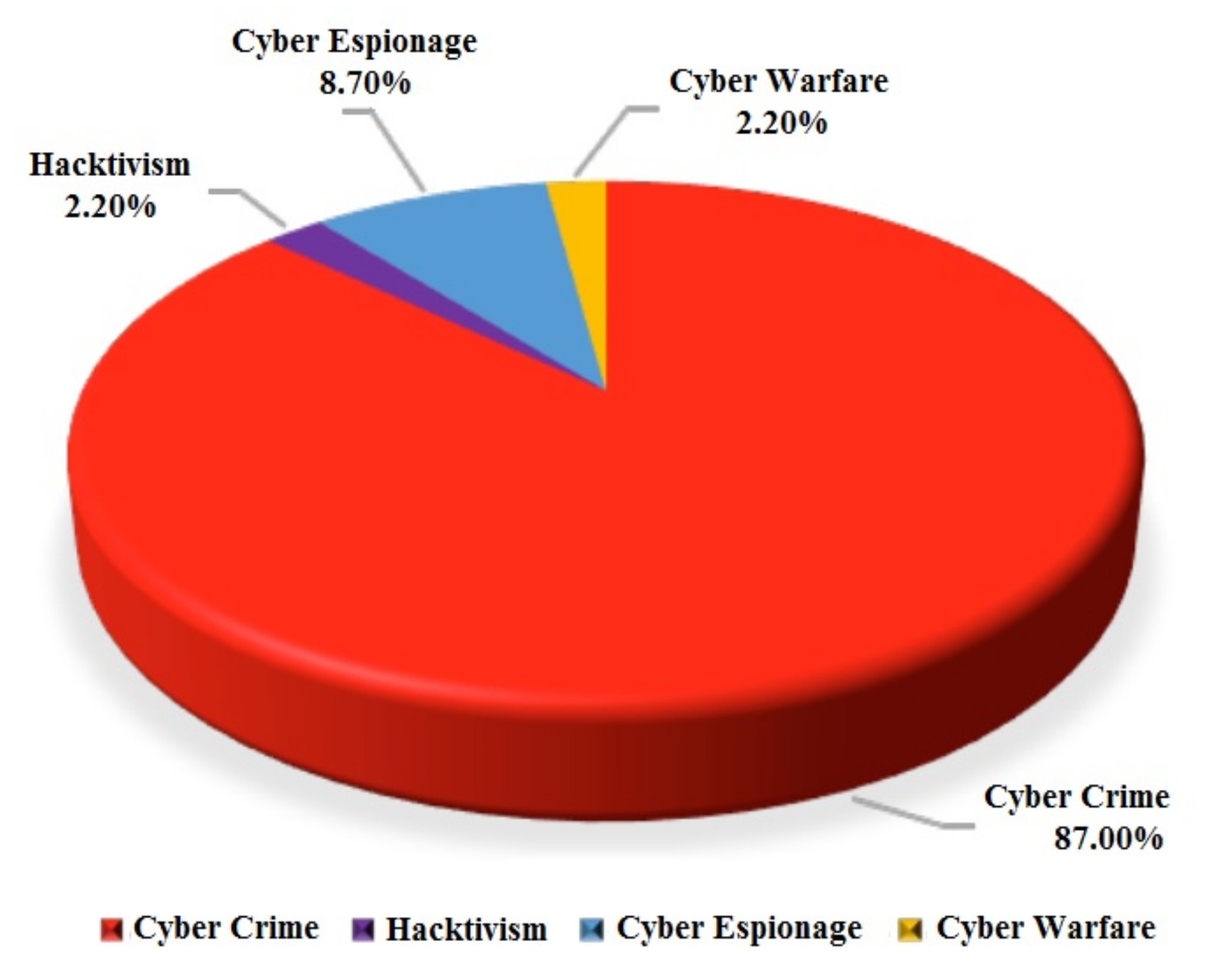 Applsci 11 04580 g005 Applsci 11 04580 g005