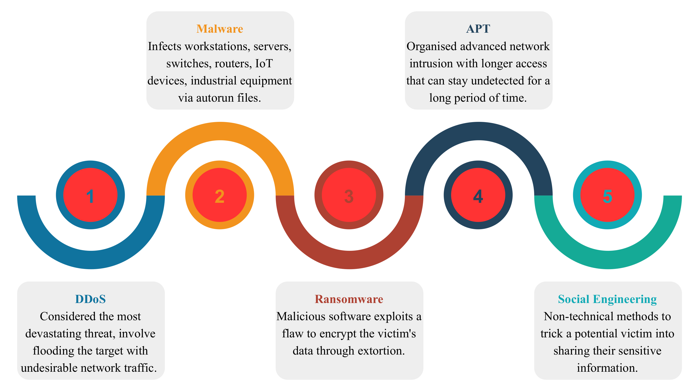 Applsci 11 04580 g008 Applsci 11 04580 g008