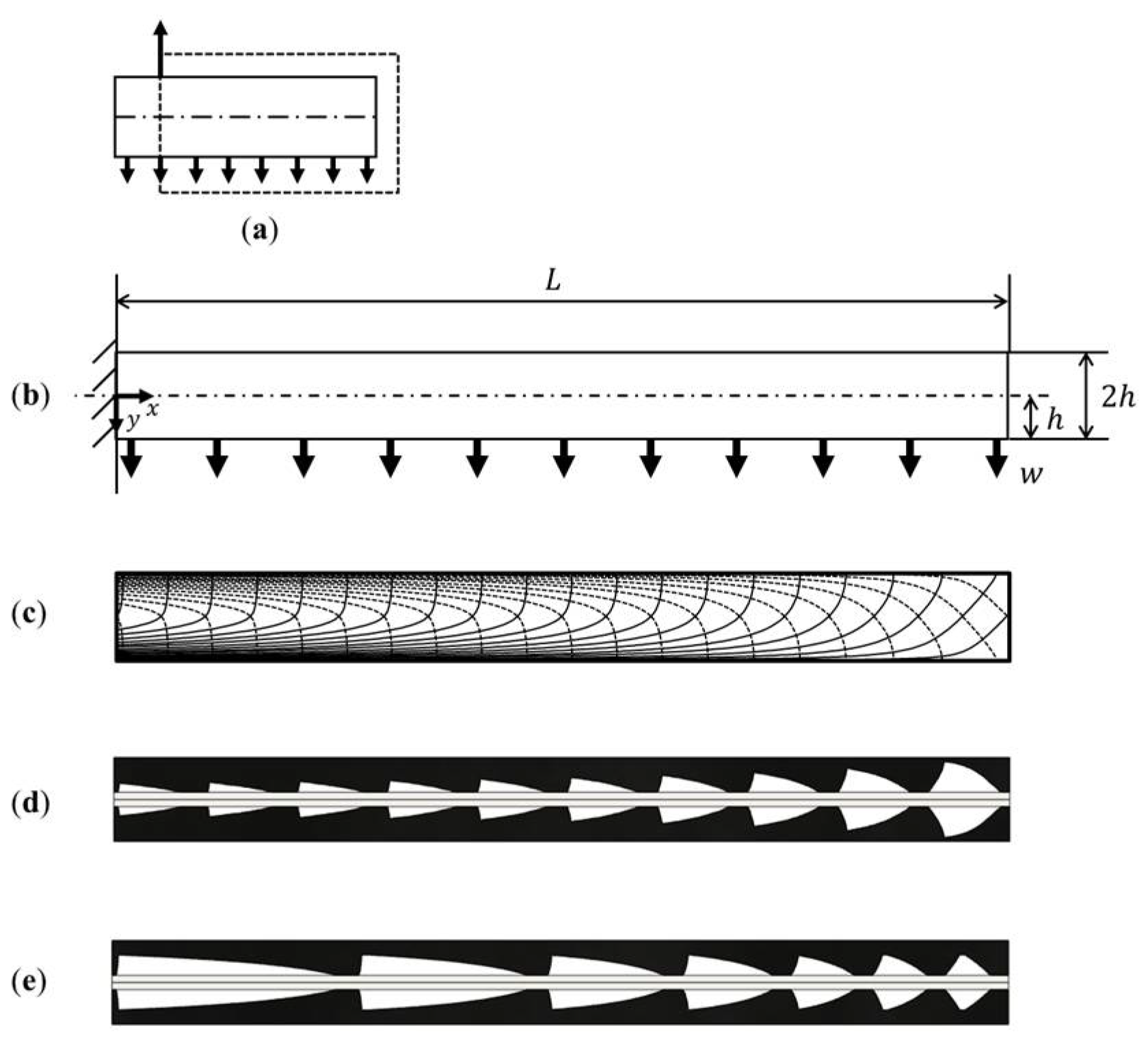Applsci 11 04581 g005 Applsci 11 04581 g005