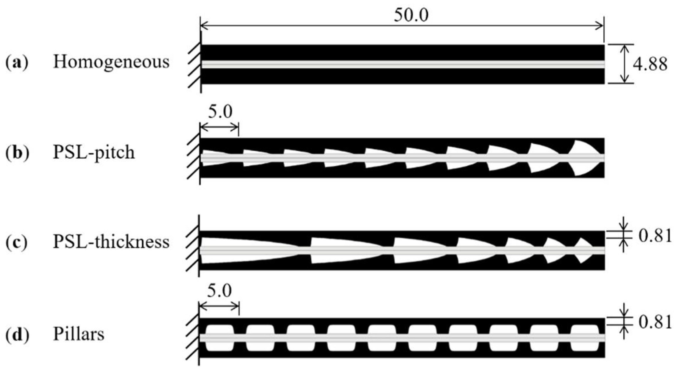 Applsci 11 04581 g006 Applsci 11 04581 g006