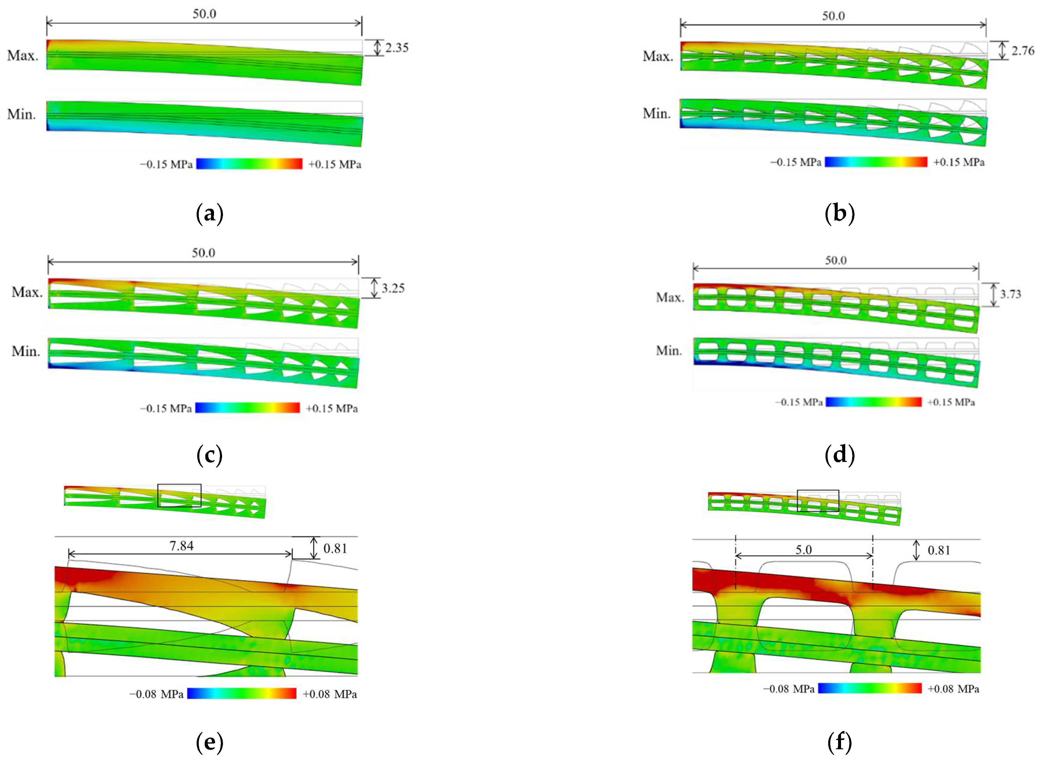 Applsci 11 04581 g008 Applsci 11 04581 g008