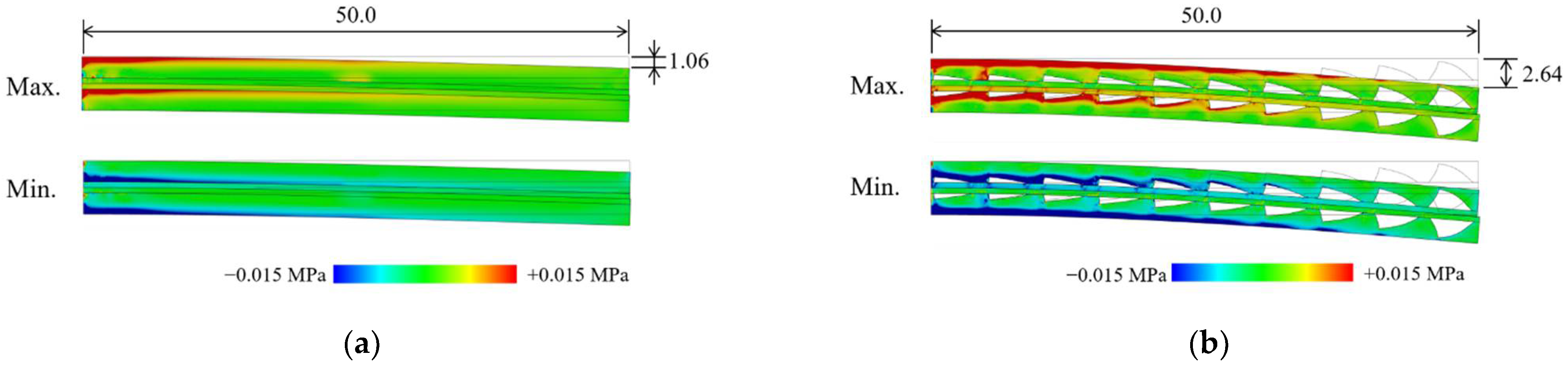 Applsci 11 04581 g009a Applsci 11 04581 g009a