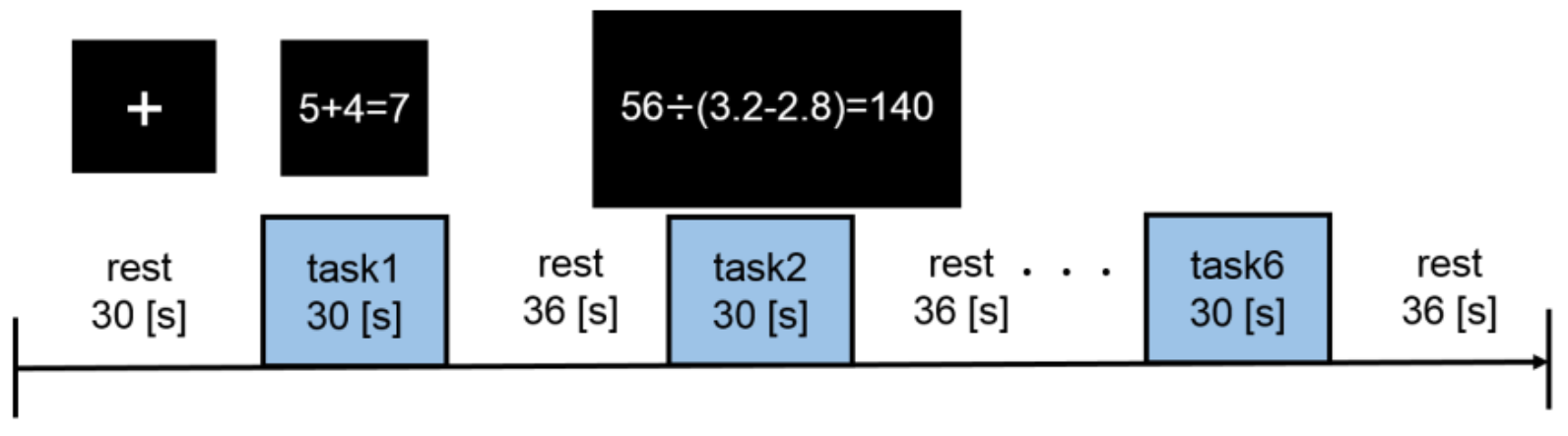 Applsci 11 04582 g002 Applsci 11 04582 g002