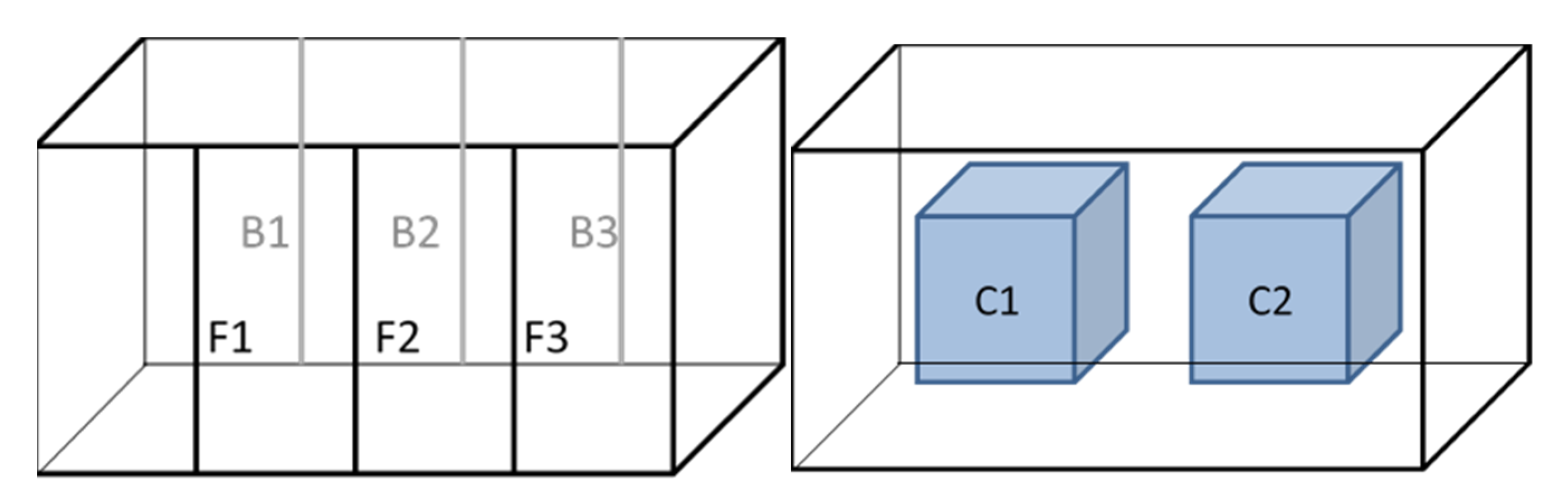 Applsci 11 04586 g002 Applsci 11 04586 g002