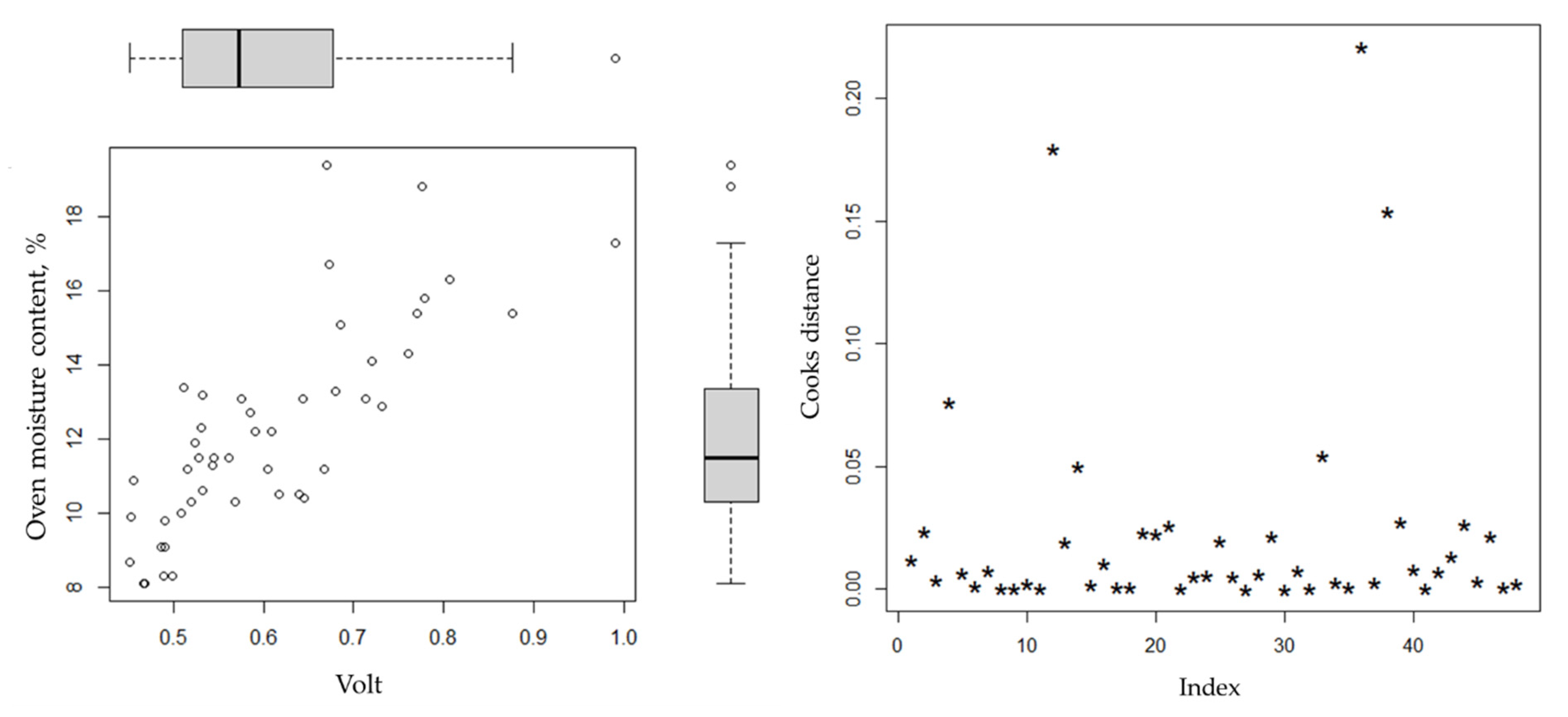 Applsci 11 04586 g003 Applsci 11 04586 g003