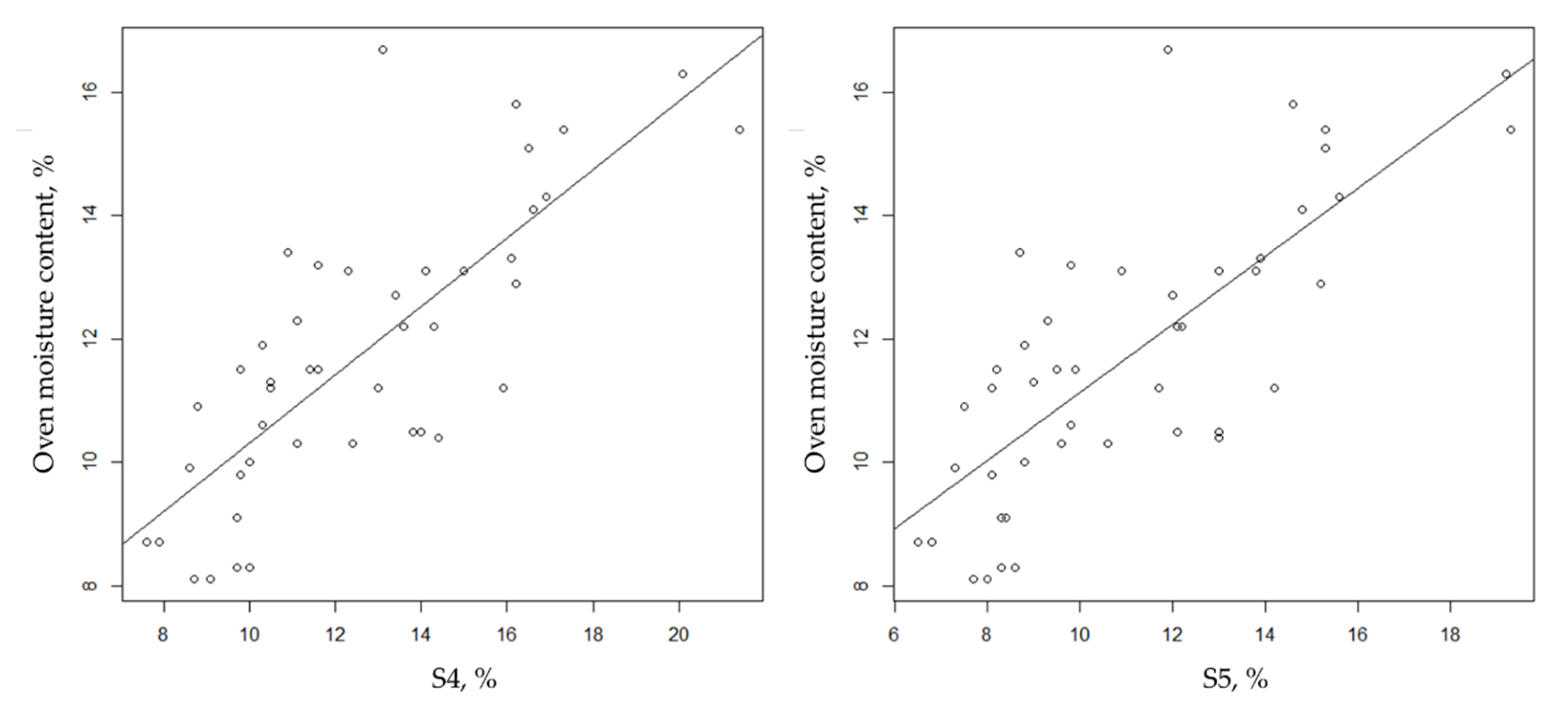 Applsci 11 04586 g005a Applsci 11 04586 g005a