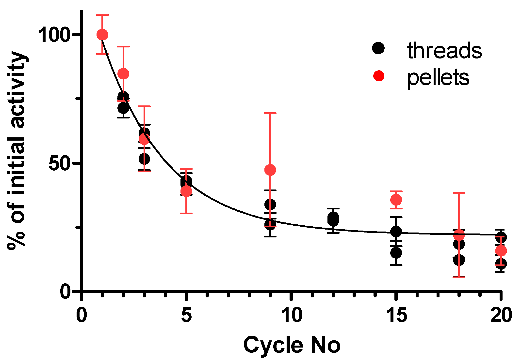 Applsci 11 04591 g005