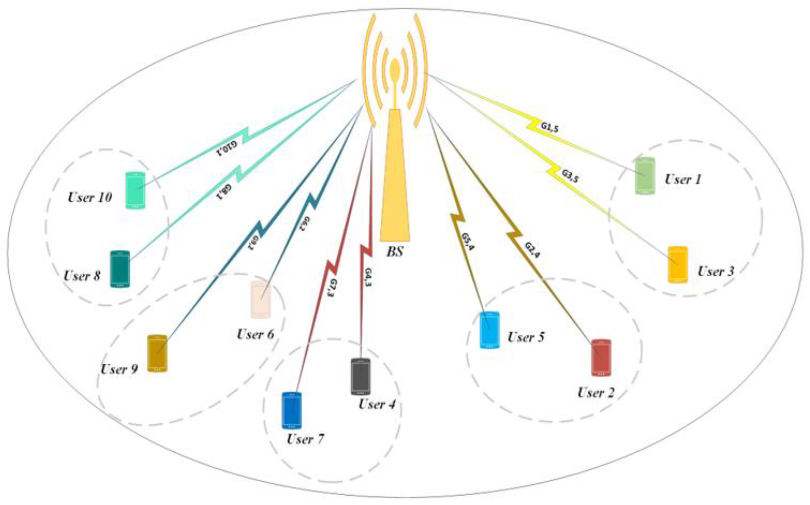 Applsci 11 04592 g001