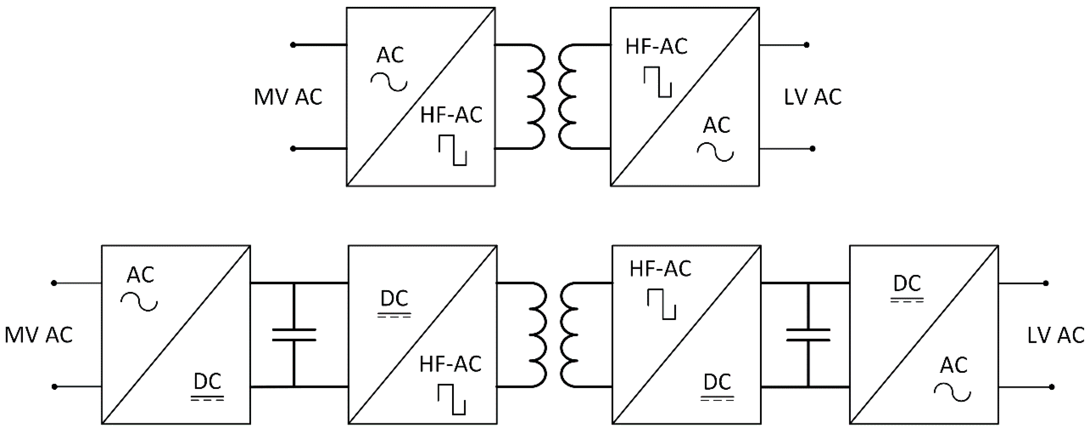 Applsci 11 04597 g006