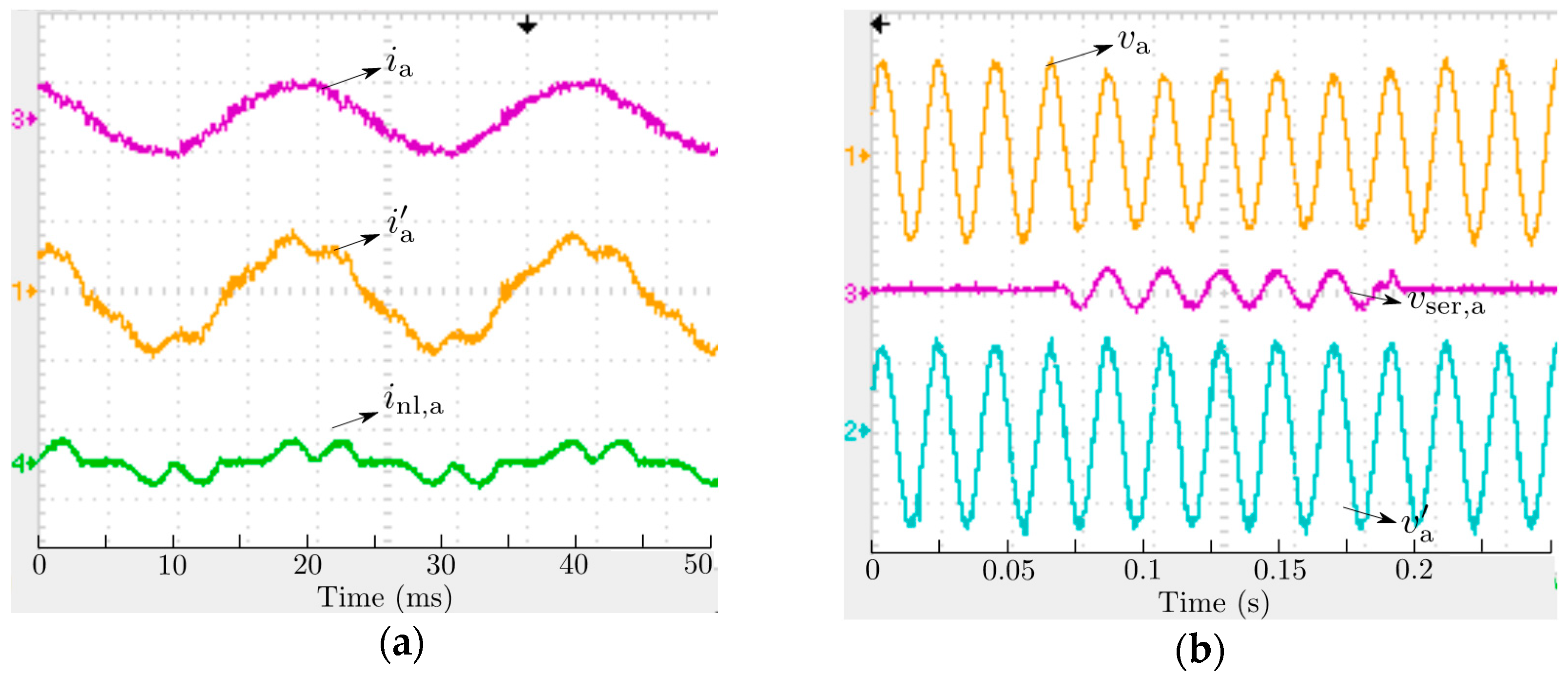 Applsci 11 04597 g013