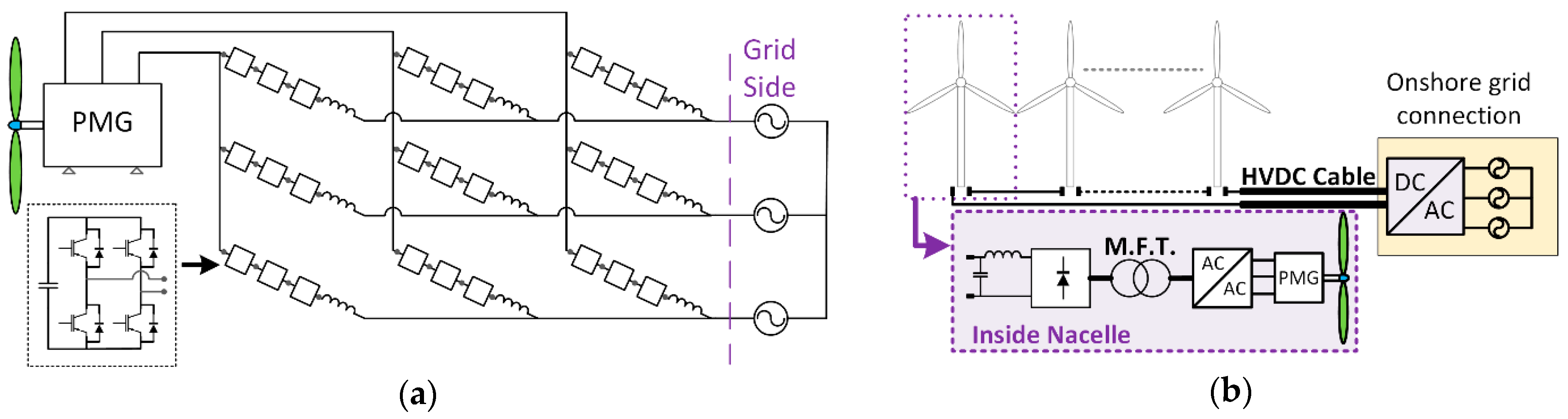 Applsci 11 04597 g016