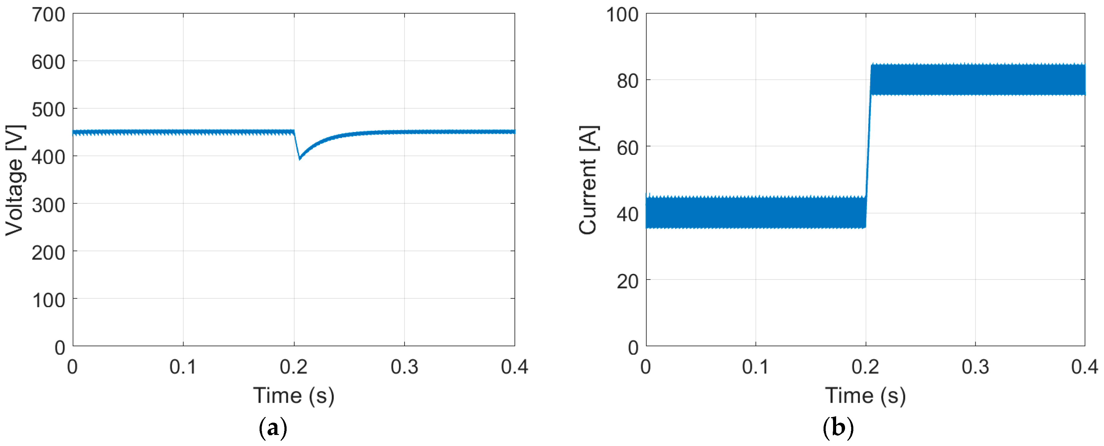 Applsci 11 04597 g019