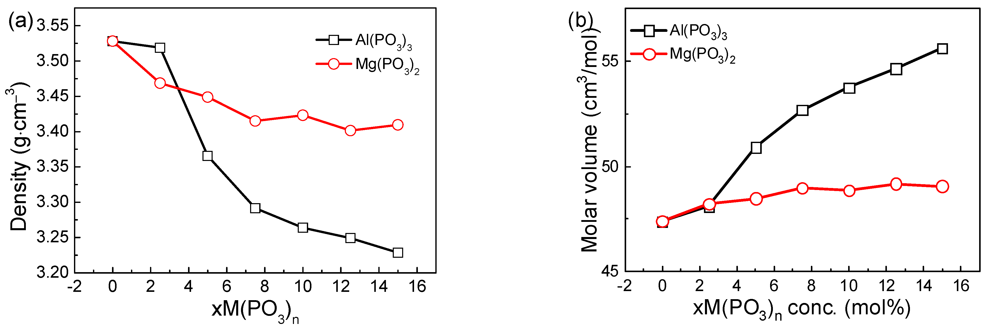 Applsci 11 04603 g002
