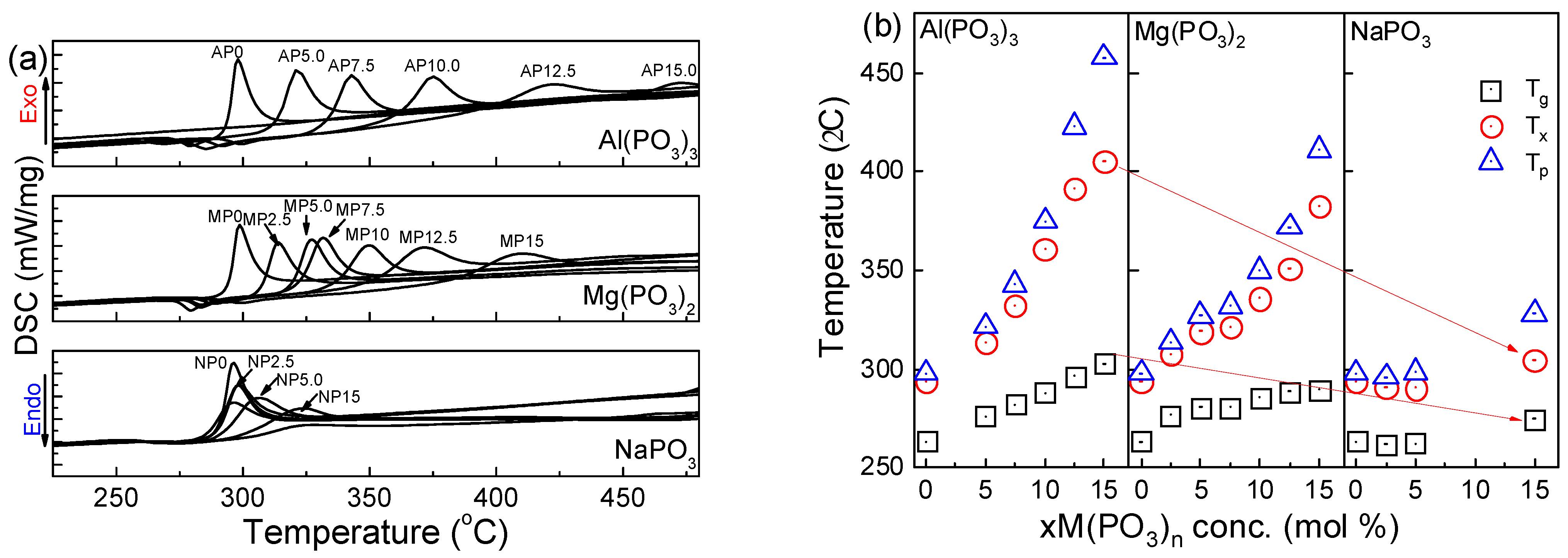 Applsci 11 04603 g003