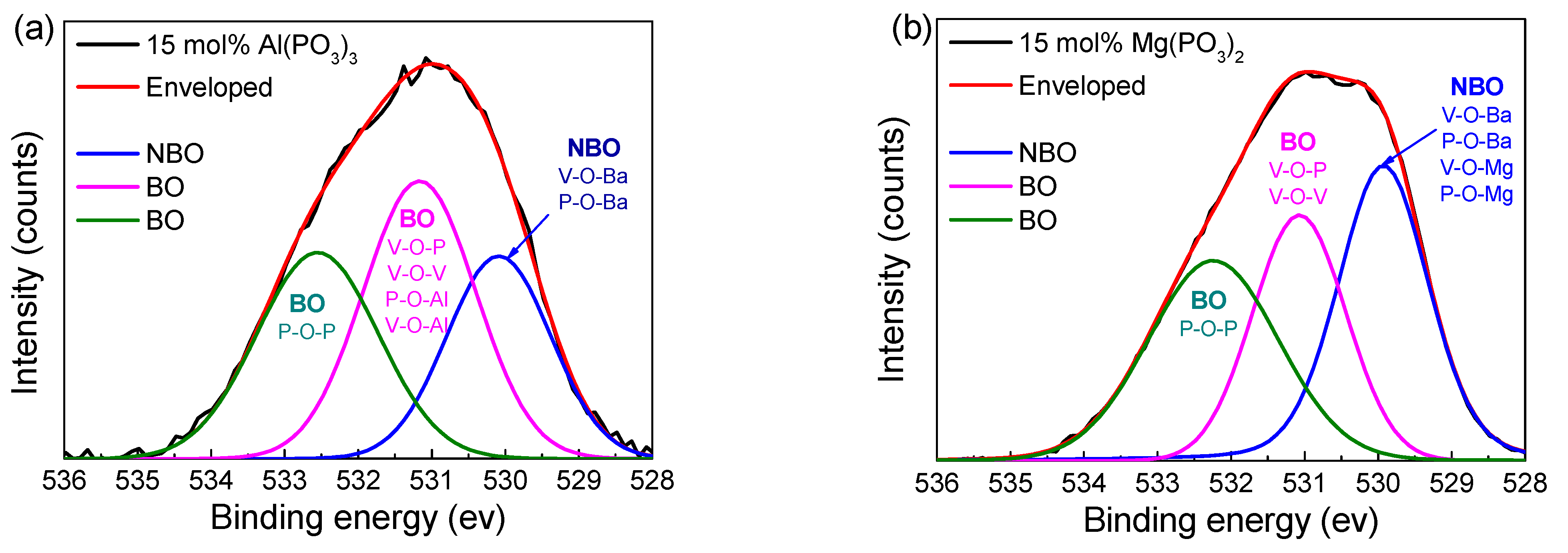 Applsci 11 04603 g007