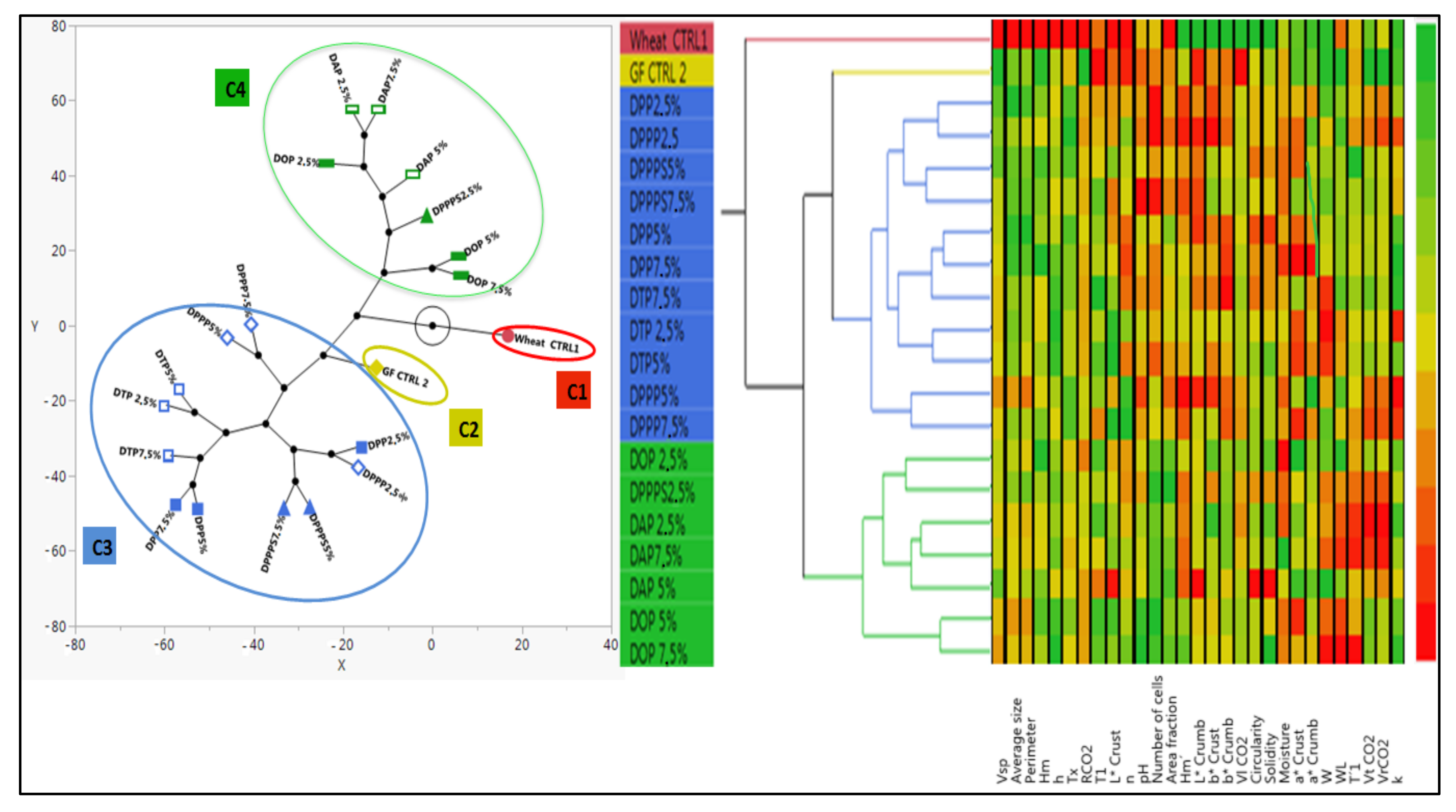 Applsci 11 04605 g004 Applsci 11 04605 g004
