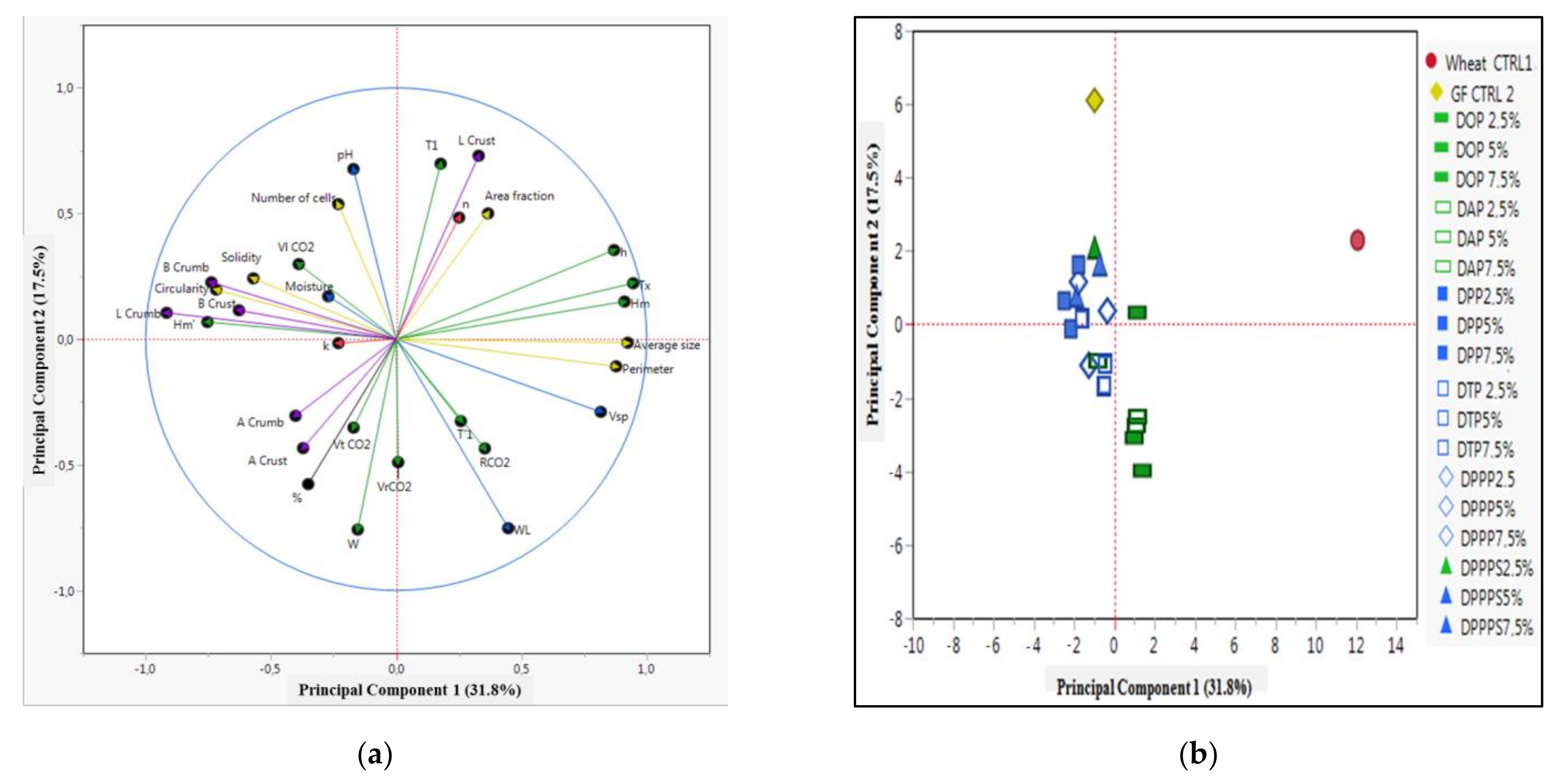 Applsci 11 04605 g006 Applsci 11 04605 g006