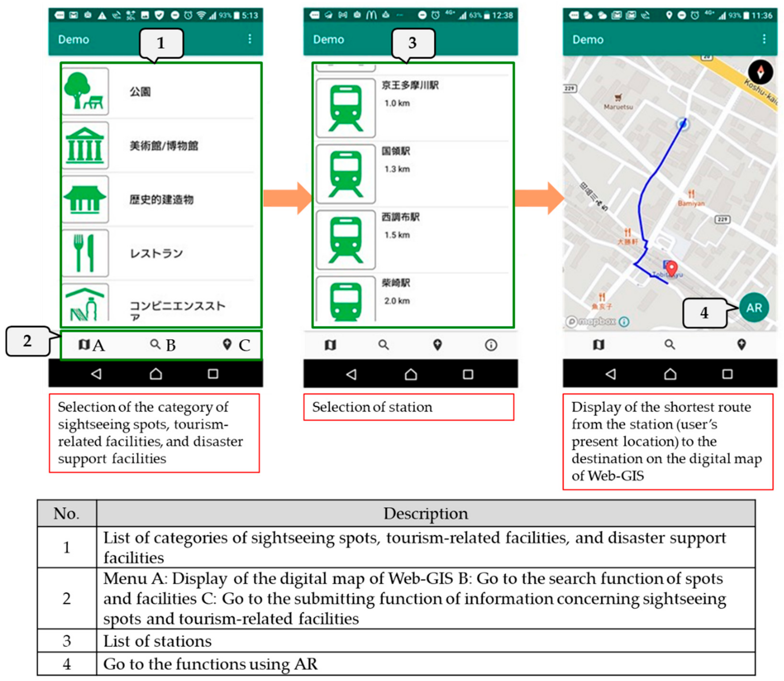 Applsci 11 04609 g004