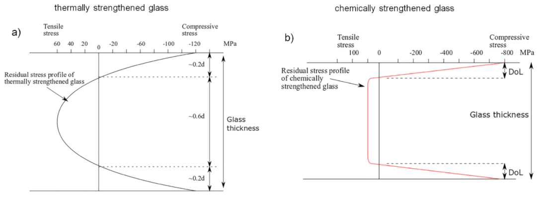 Applsci 11 04610 g001