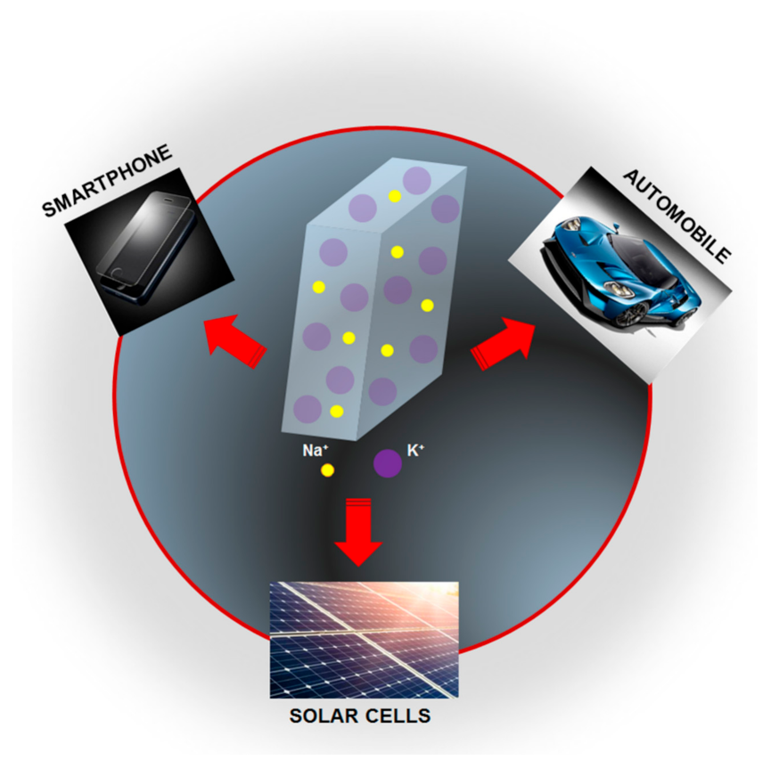 Applsci 11 04610 g002