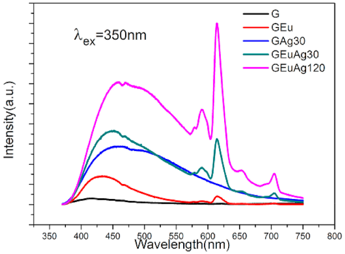 Applsci 11 04610 g003