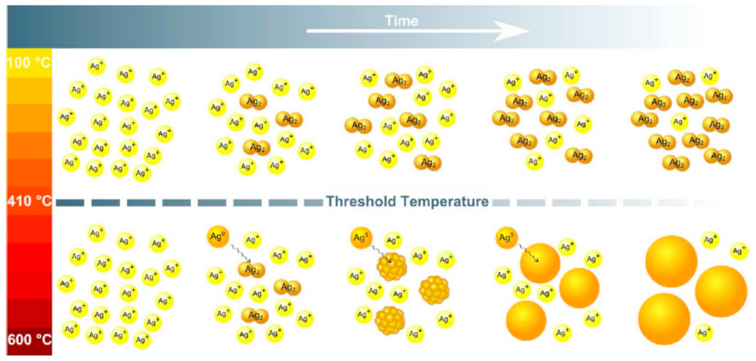 Applsci 11 04610 g004