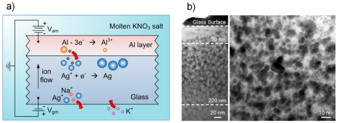 Applsci 11 04610 g008