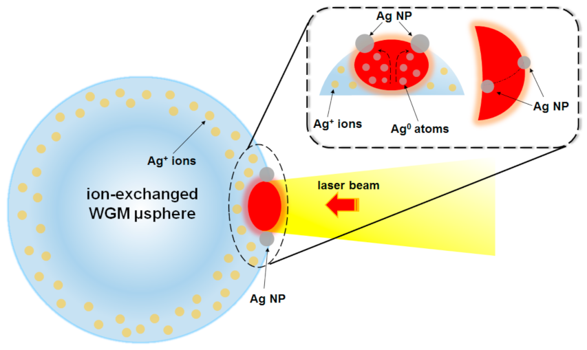 Applsci 11 04610 g011