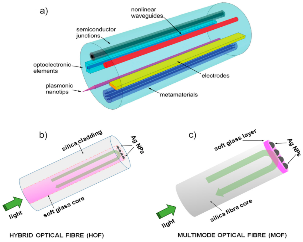 Applsci 11 04610 g012