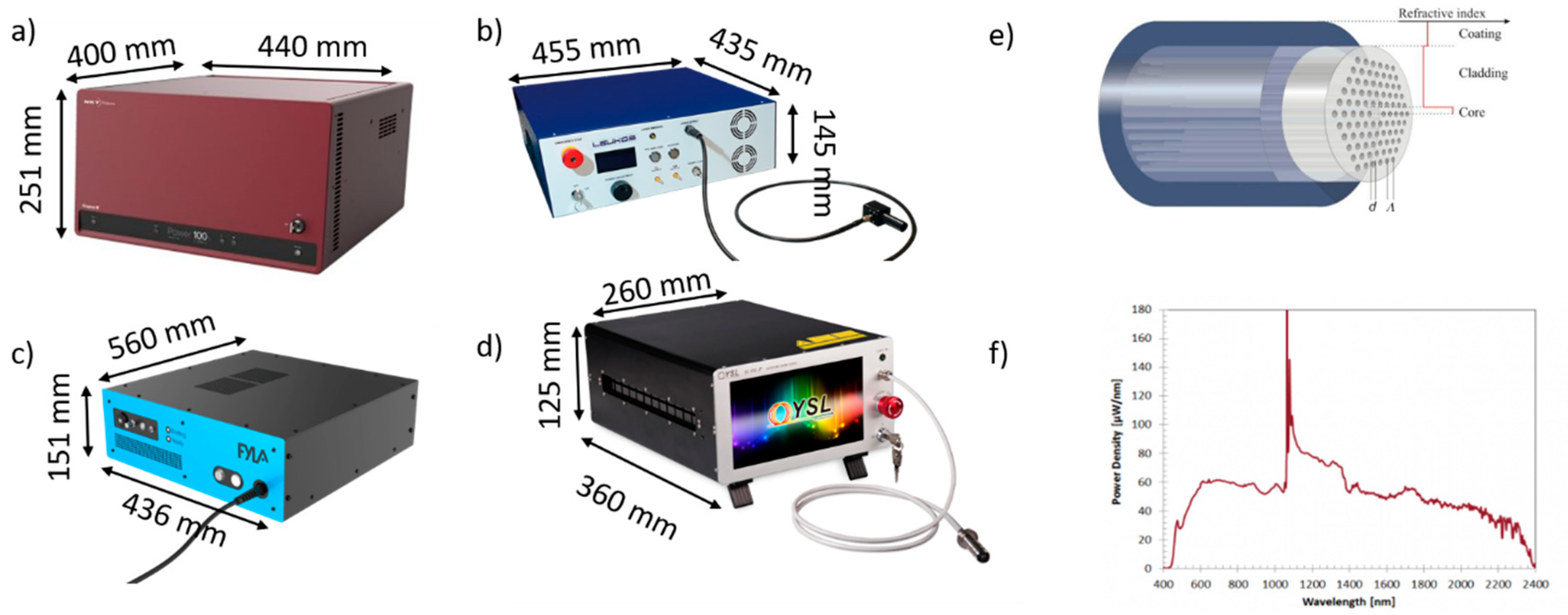 Applsci 11 04616 g001 Applsci 11 04616 g001