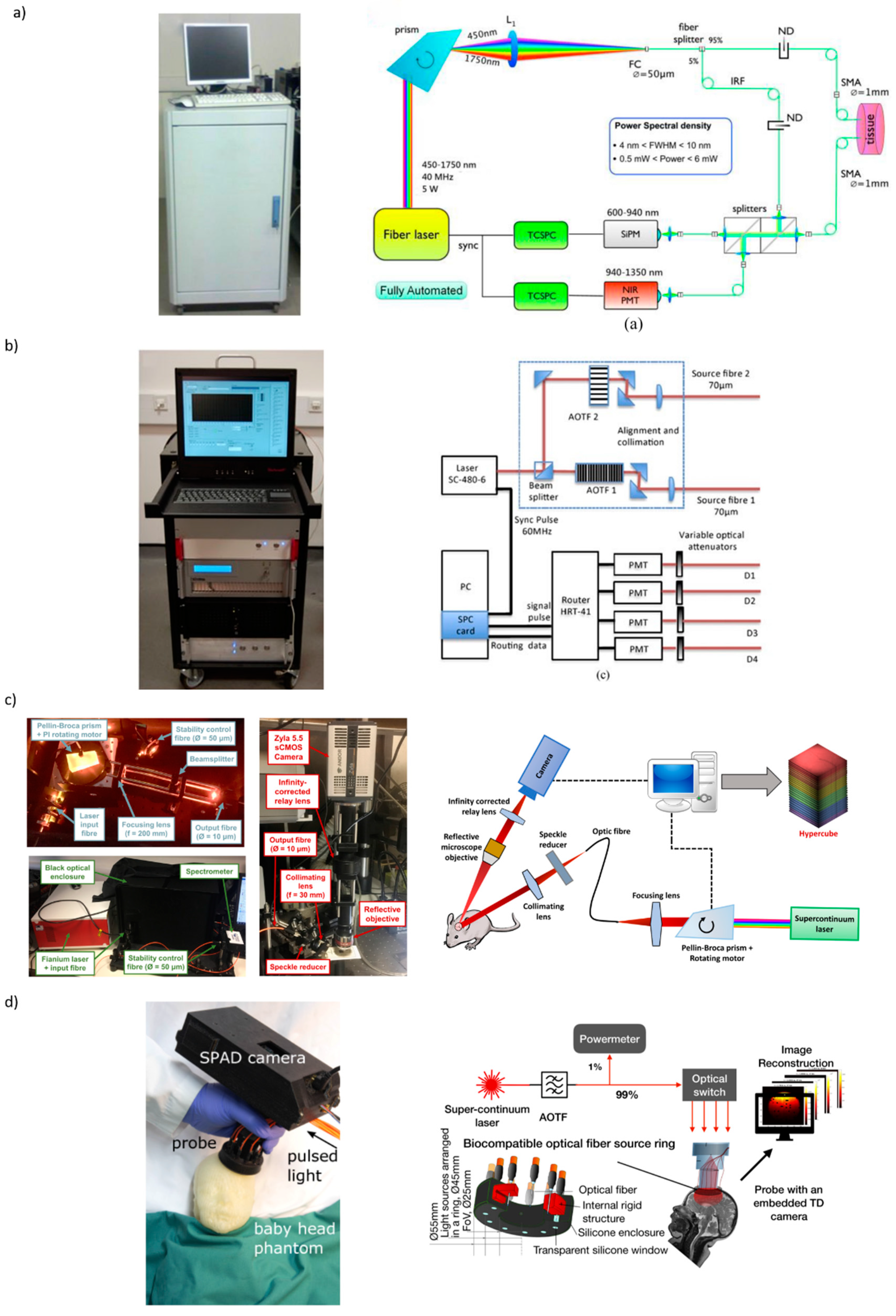 Applsci 11 04616 g002 Applsci 11 04616 g002