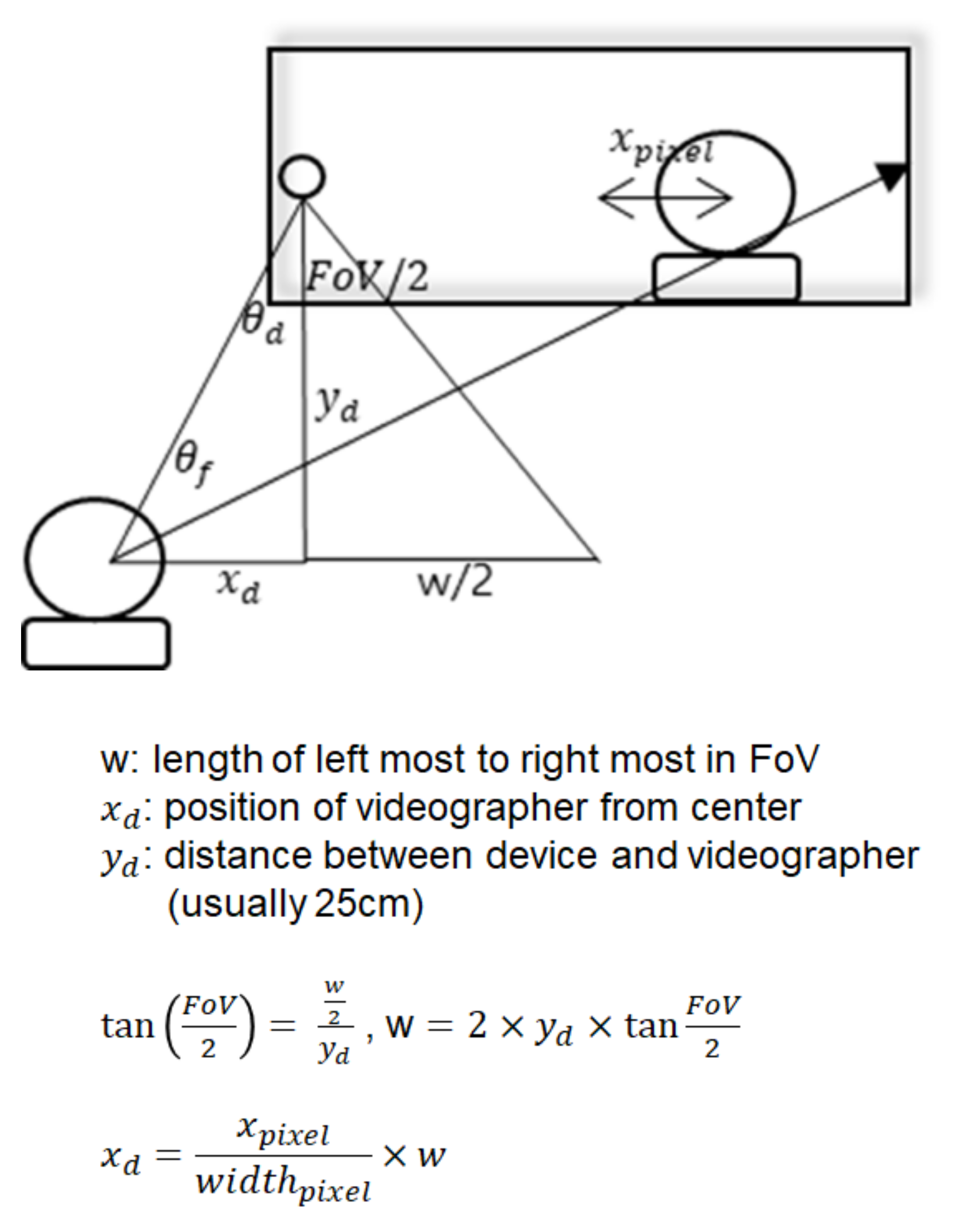 Applsci 11 04617 g003