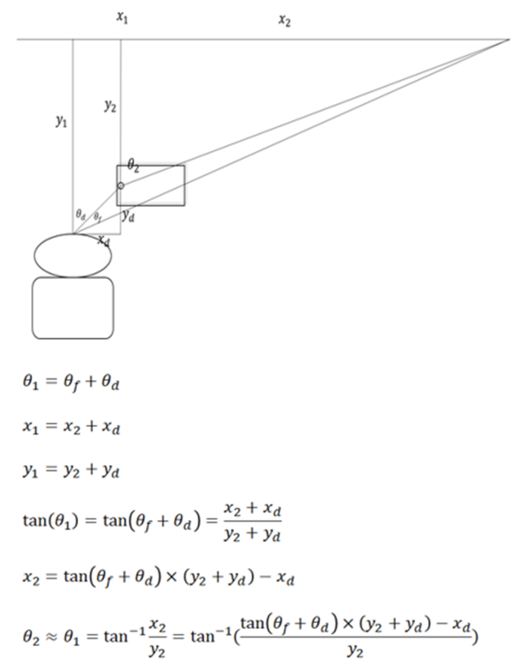 Applsci 11 04617 g004
