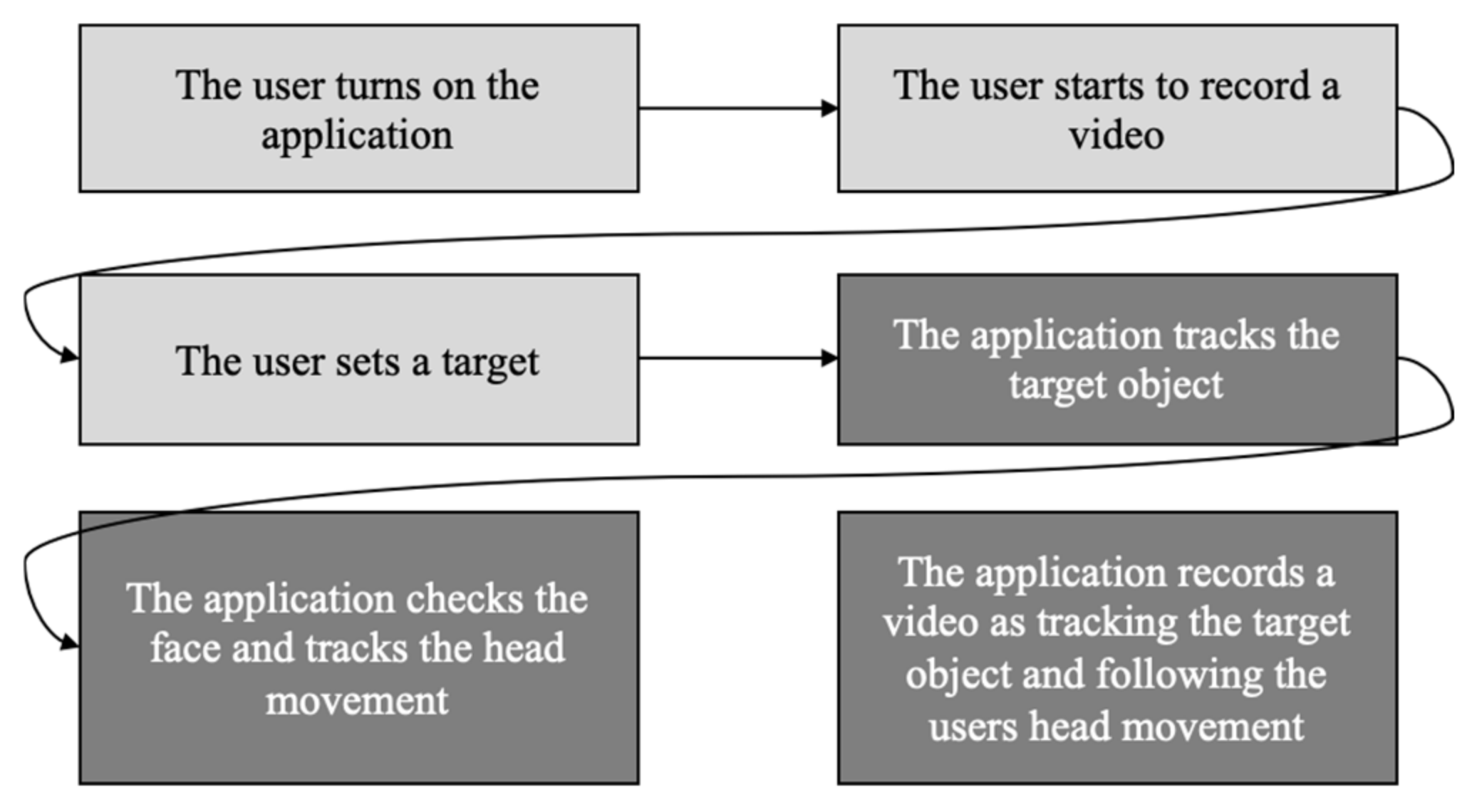Applsci 11 04617 g006