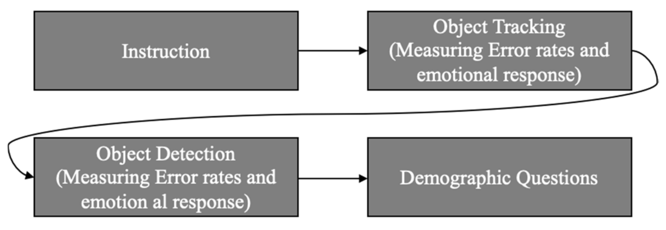 Applsci 11 04617 g009