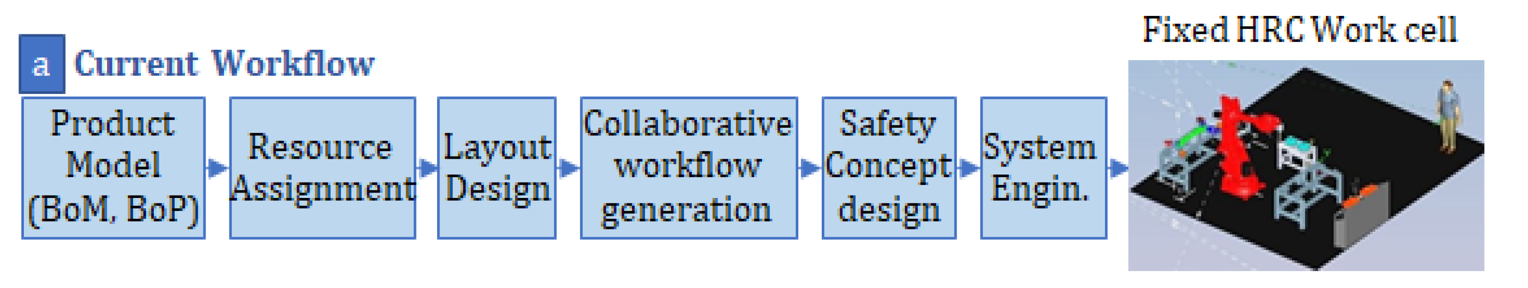 Applsci 11 04620 g003