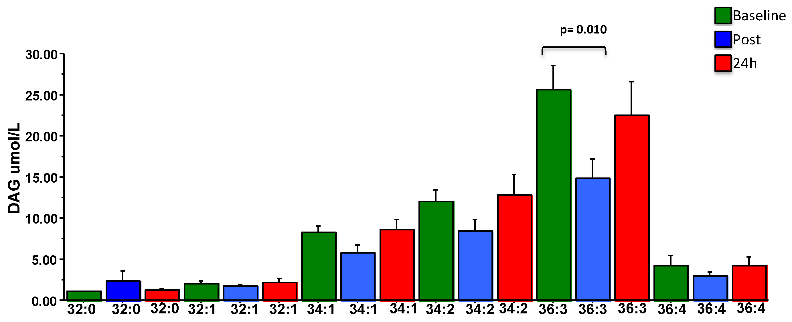 Applsci 11 04622 g002