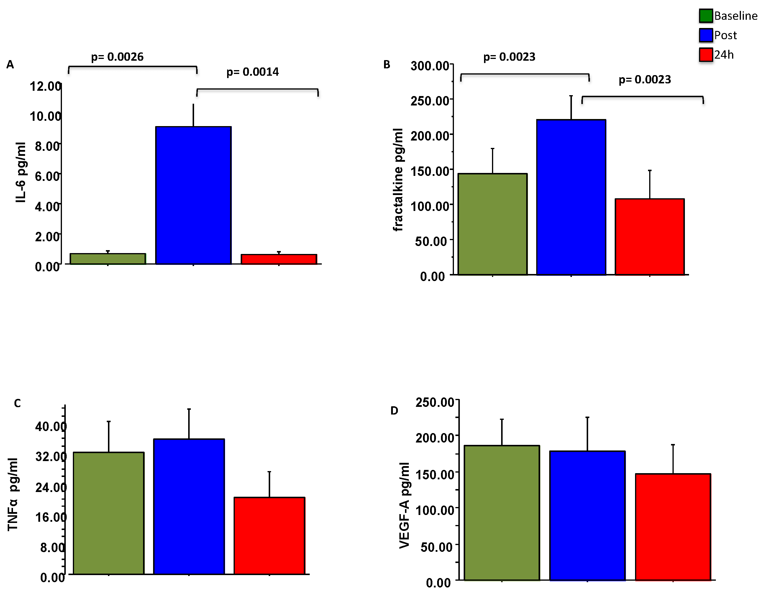 Applsci 11 04622 g004