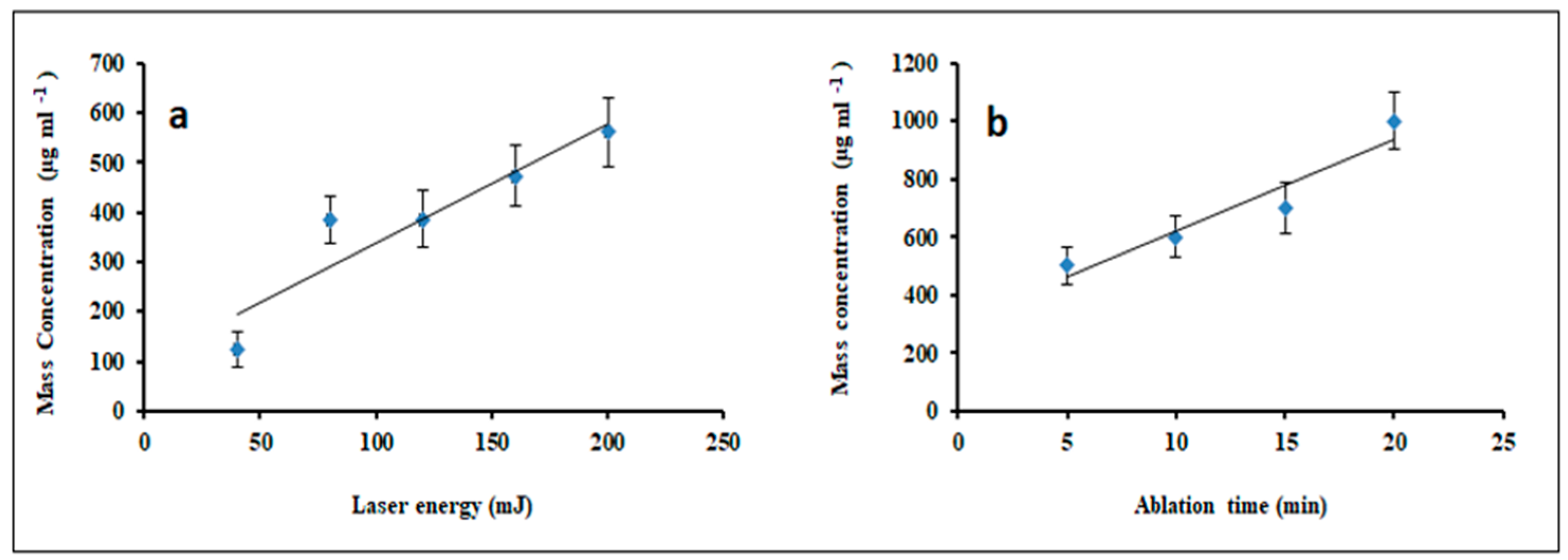 Applsci 11 04623 g003