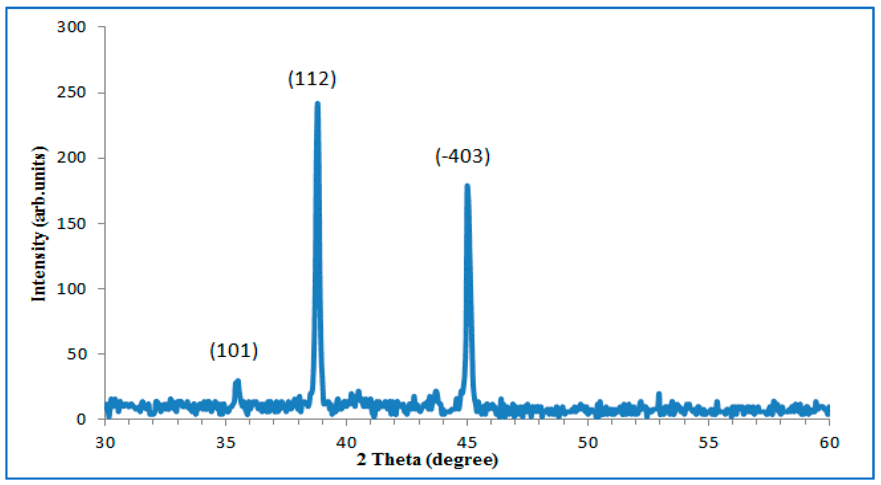 Applsci 11 04623 g005